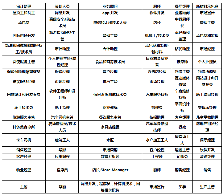 00a379cb786be6a19842f8f4a000c3a.png