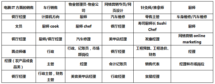 86bd915a8ecad29fe93e9fde22ed8c9.png