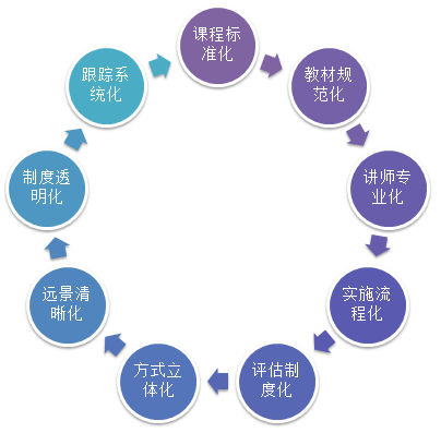 未标题-3.gif
