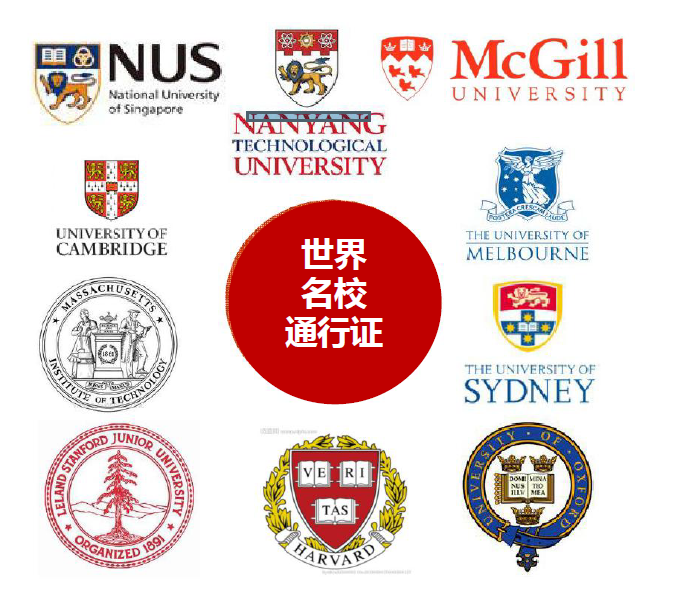 AEIS世界名校通行证.png AEIS世界名校通行证.png