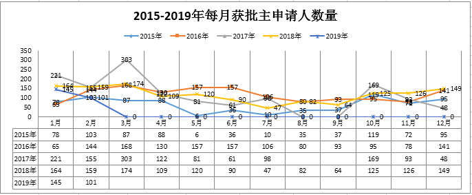 微信图片_20190320165947.png