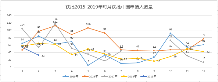 微信图片_20190320165951.png