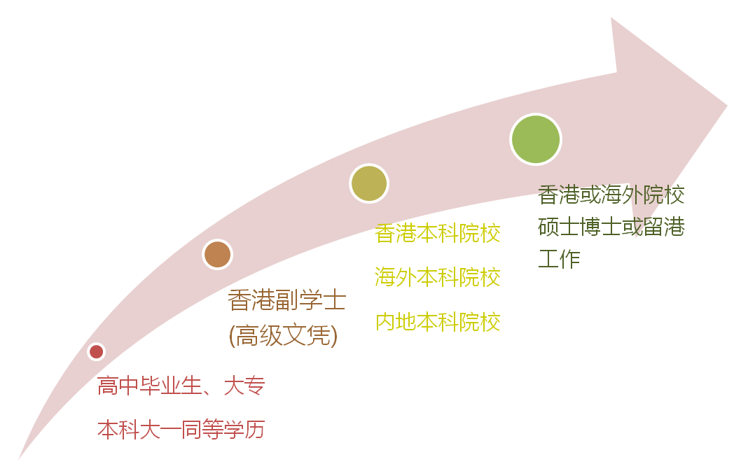 5bf6a23e420d01f862731b7a7c2795f.png