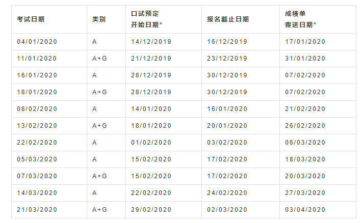 雅思1 (2).png