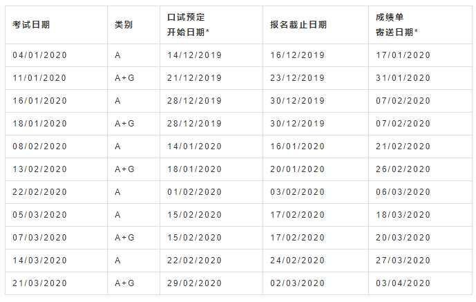 雅思1 (3).png