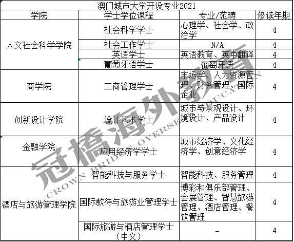 微信图片_20210329093815.png