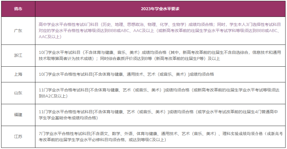 微信图片_20230301155237.png