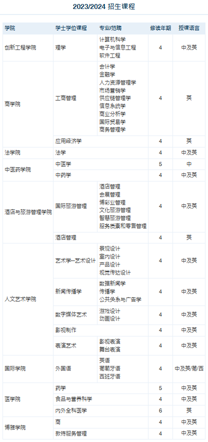 微信图片_20230302154217.png
