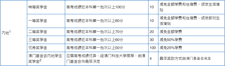 微信图片_20230302154220.png