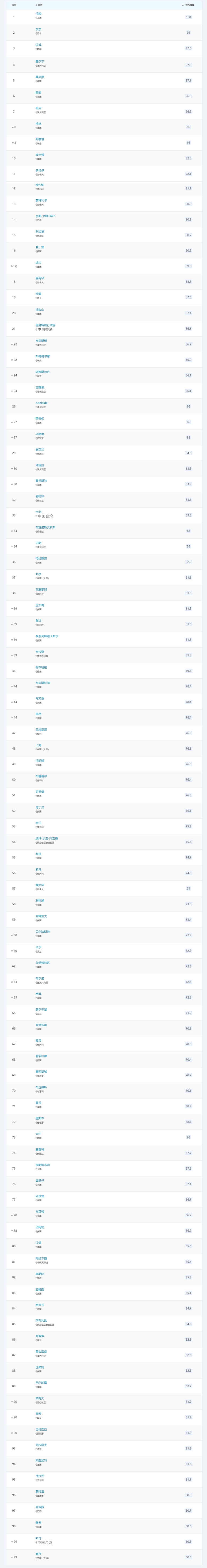 c14ccdfe30778cfce04e051617cd02c6.png